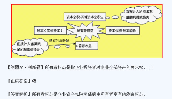 滚动鼠标轮调整图片大小，点击链接查看原图